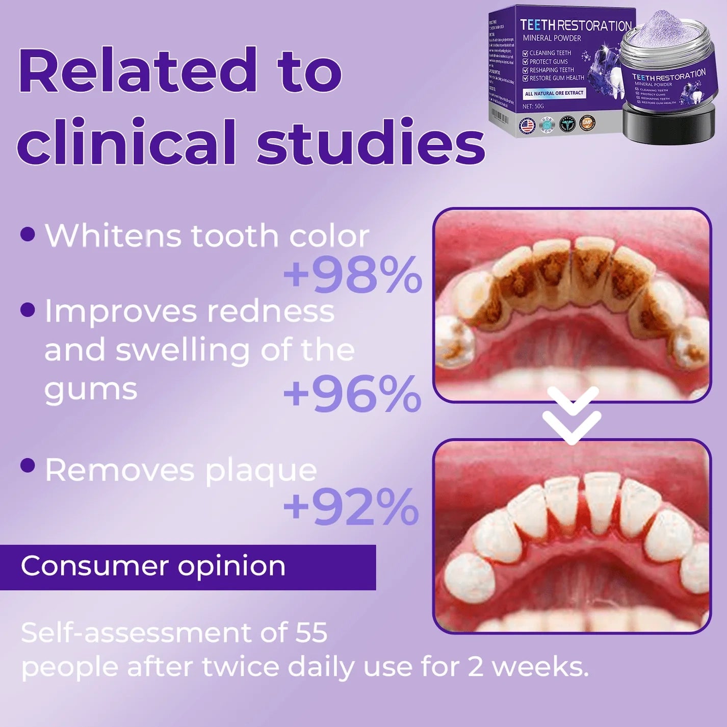 Unixate™ Dental Repair Mineral Powder 🍊