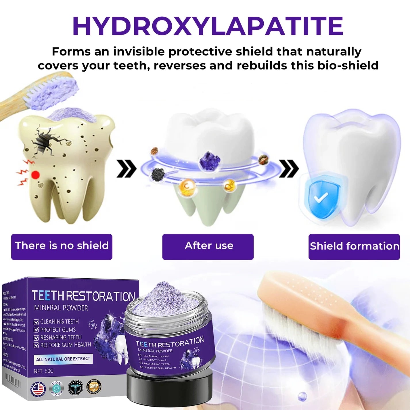 Unixate™ Dental Repair Mineral Powder 🍊