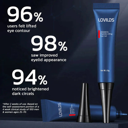 (🔥Last Day Sale-80% OFF) LOVILDS™ Awaken Peptide Lifting Eye Gel